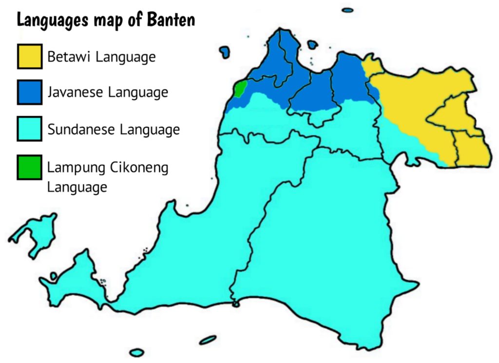Bahasa Daerah Banten
