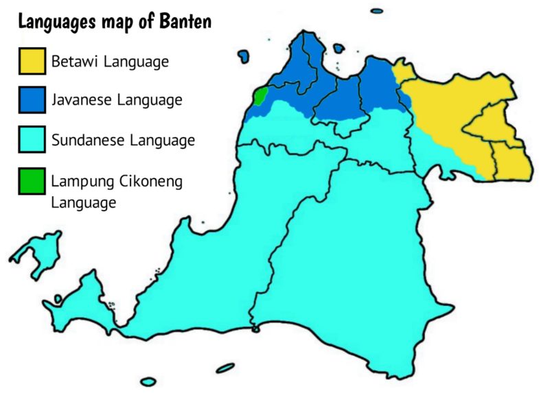 Bahasa Daerah Banten